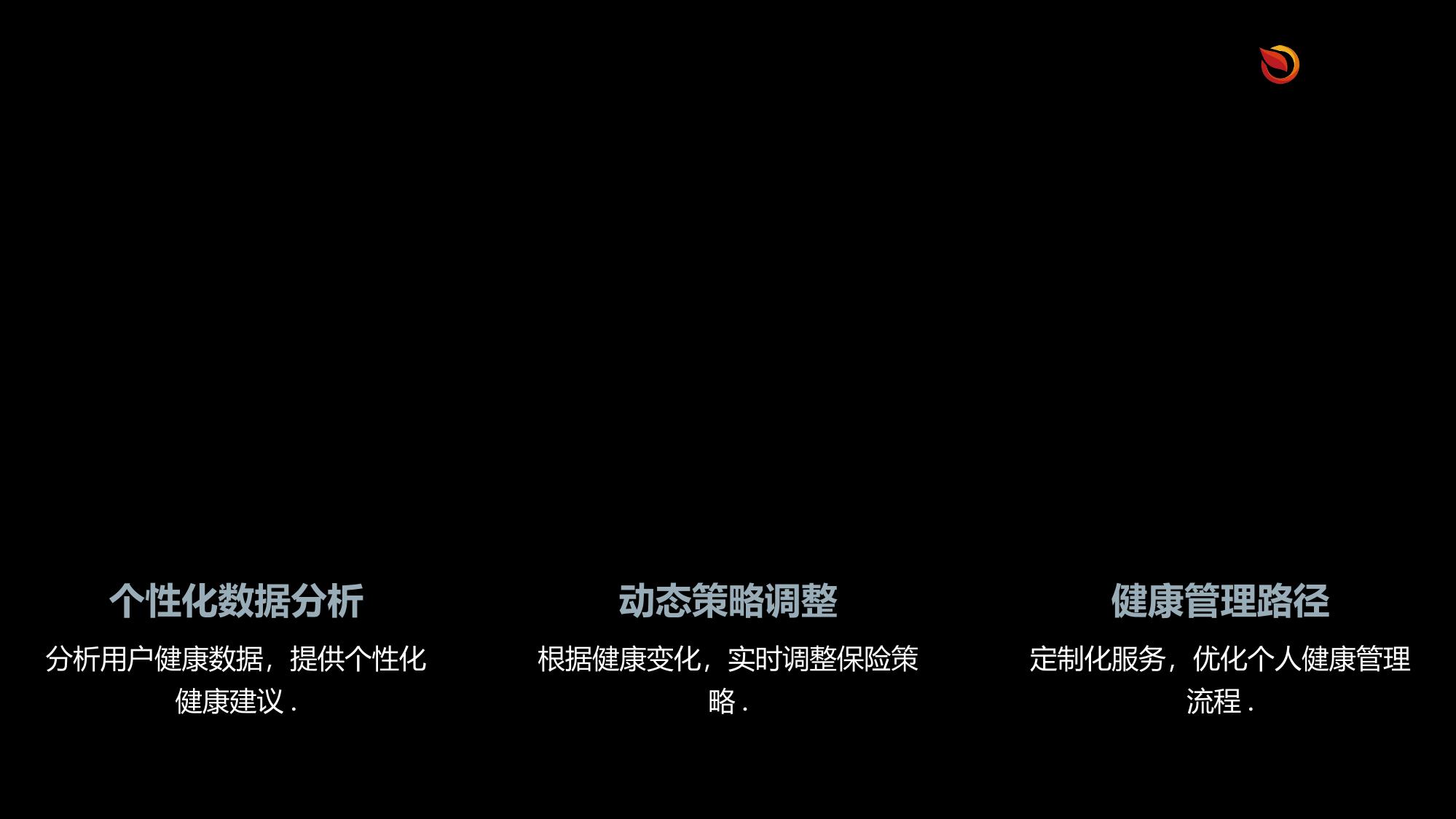 可穿戴设备健康数据保险系统定制